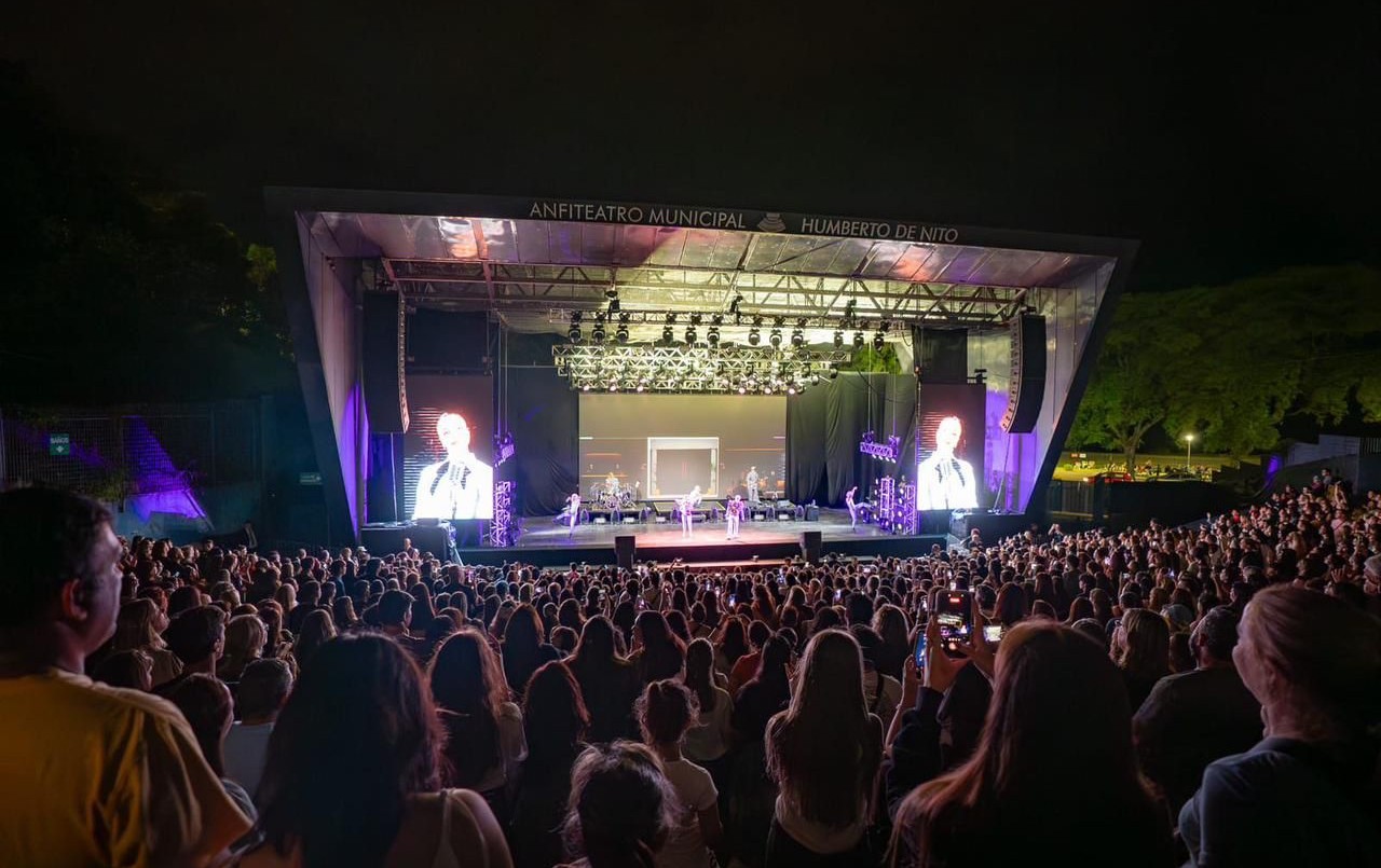 Fin de semana largo: el impacto económico se calcula en más de 24.900 millones de pesos | Noticias