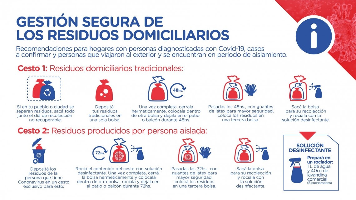 Recomendaciones para una gestión segura de residuos en viviendas con personas aisladas | Noticias