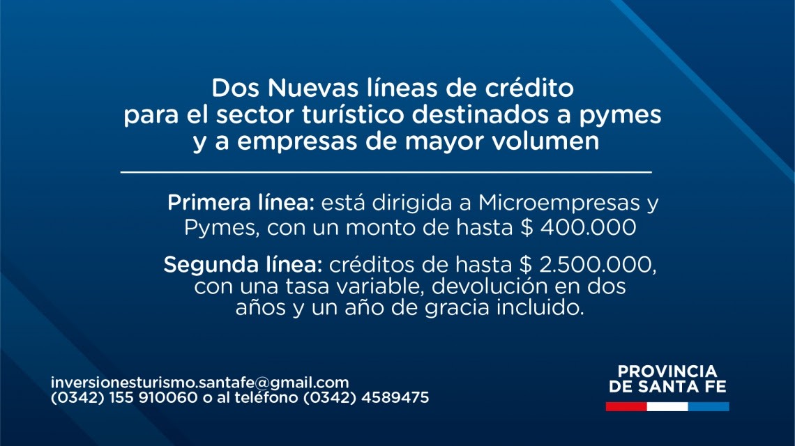 Lanzan líneas de crédito para el sector turístico gestionadas por la Provincia | Noticias