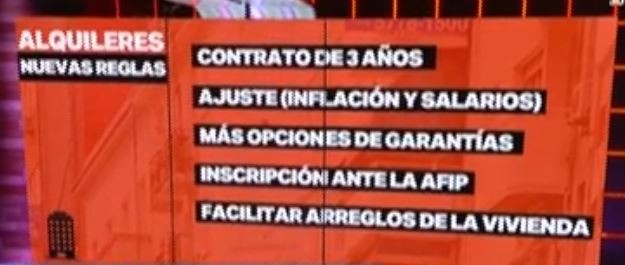 Nueva ley de alquileres: cuáles son los principales puntos | Noticias
