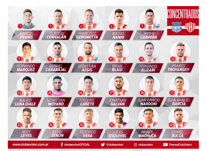 Unión ya está en Guayaquil para intentar dar vuelta la serie | Deportes