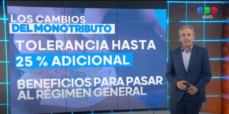 Monotributo: los cambios del proyecto que obtuvo media sanción | Legislativas