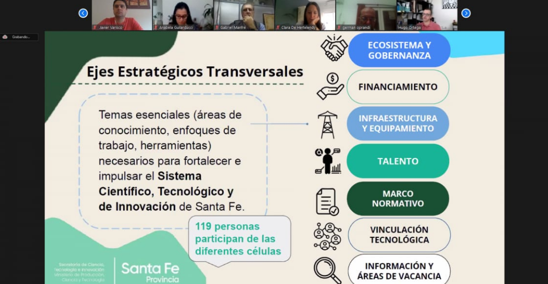 Primera reunión de trabajo para la elaboración de la agenda Estratégica Provincial de Ciencia, Tecnología e Innovación | Noticias