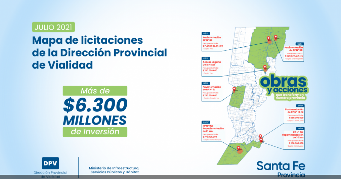 Santa Fe licitará en julio obras viales por un monto récord | Noticias