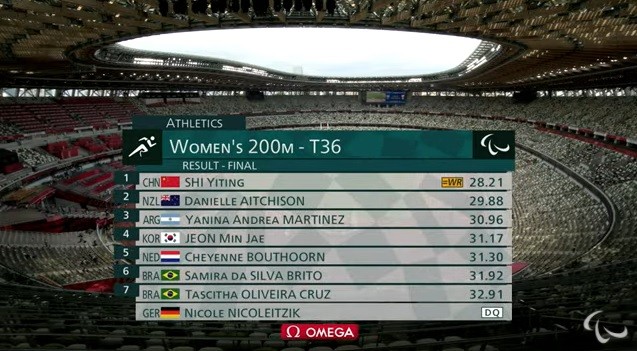 Yanina Martínez consiguió la medalla de bronce en Tokio | Deportes