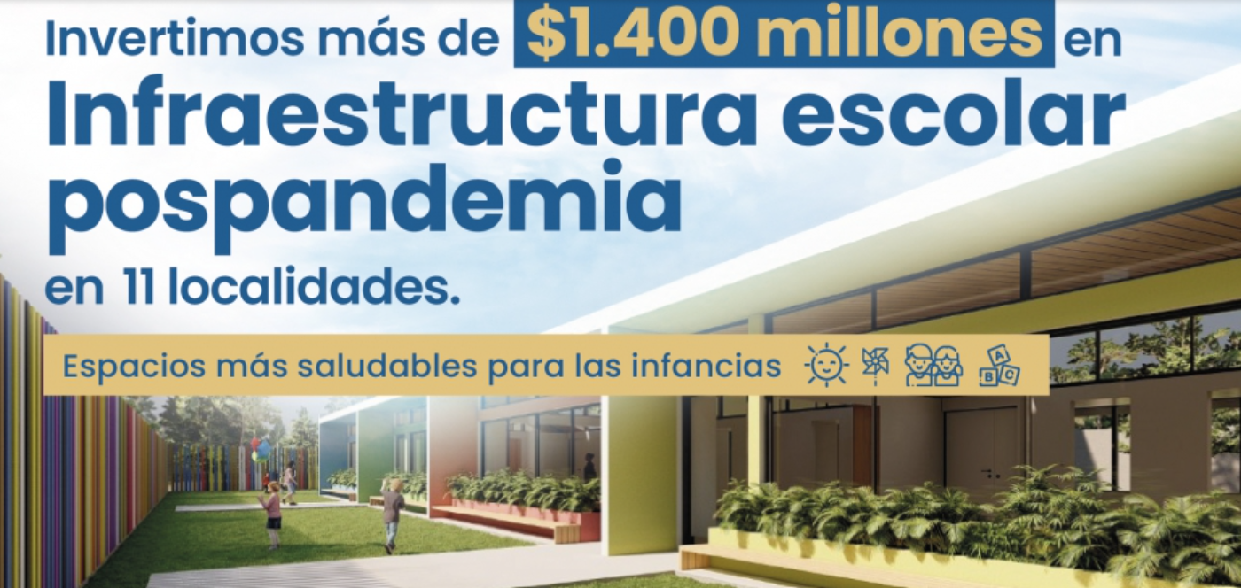 La provincia construirá jardines de infantes pospandemia | Noticias