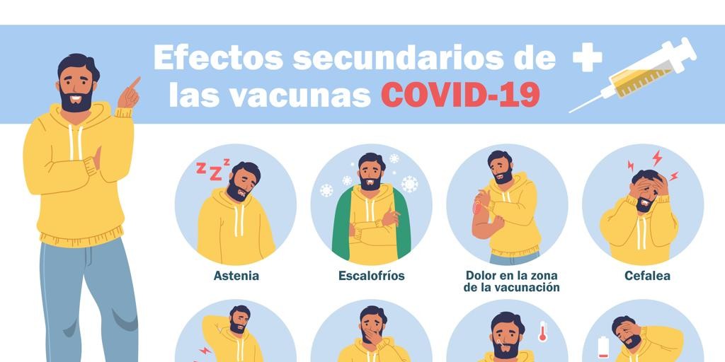 Revelaron cuántas personas sufrieron efectos adversos por la vacuna | Nacionales
