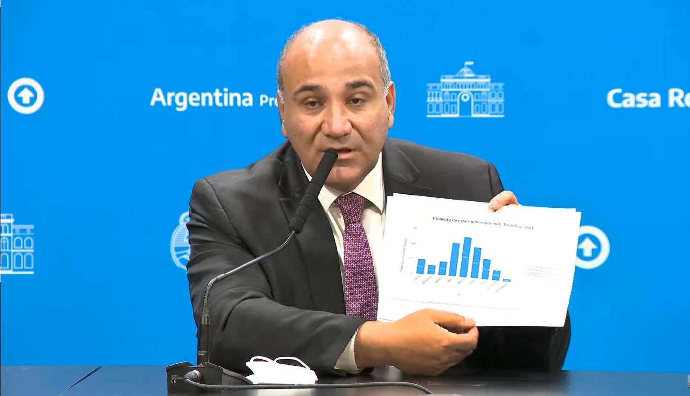 Manzur: "Si los números continúan así, estaremos transitando el fin de la pandemia" | Nacionales