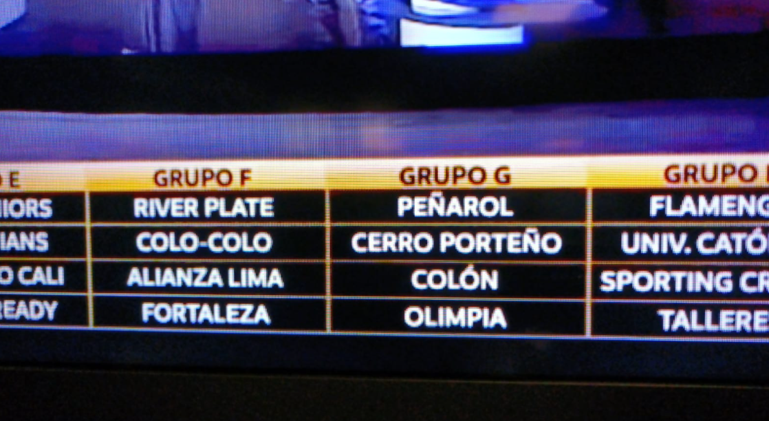 Libertadores 2022: Colón ya conoce a sus rivales en el grupo G | Deportes