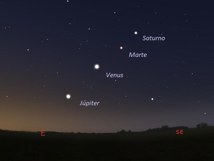 Cuatro planetas se alinean en el cielo y ofrecen un espectáculo astronómico poco frecuente | Información General