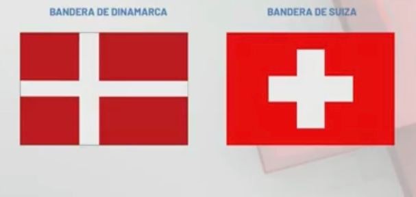 La oposición cargó contra Cafiero por confundir las banderas de Suiza y Dinamarca | Nacionales