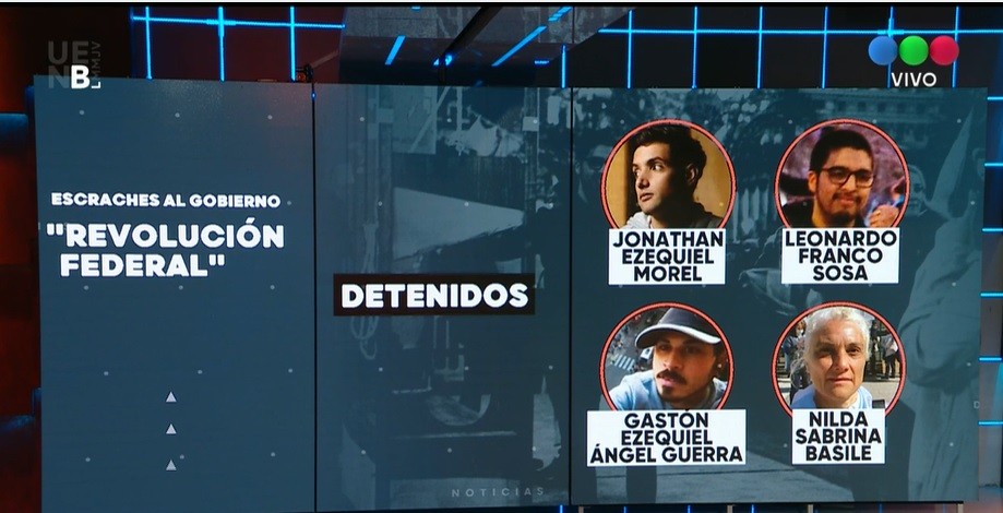 Indagan a los cuatro detenidos de Revolución Federal: qué delitos les imputarán | Nacionales