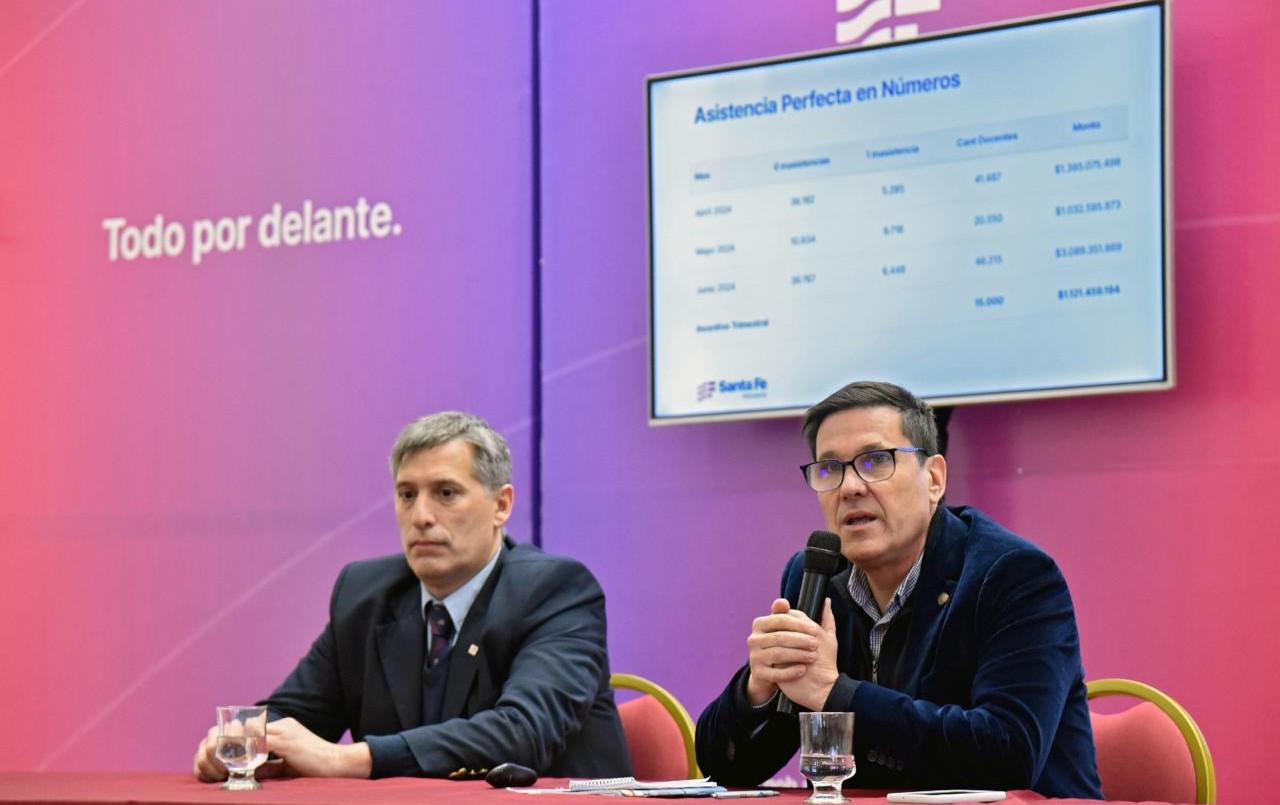 Cuántos docentes cobrarán este martes el incentivo de Asistencia Perfecta | Noticias