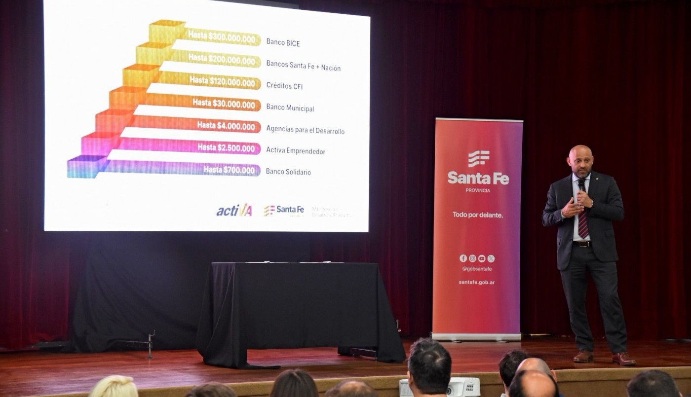 Santa Fe Activa: en 2024 se gestionaron créditos por $ 57 mil millones | Información General