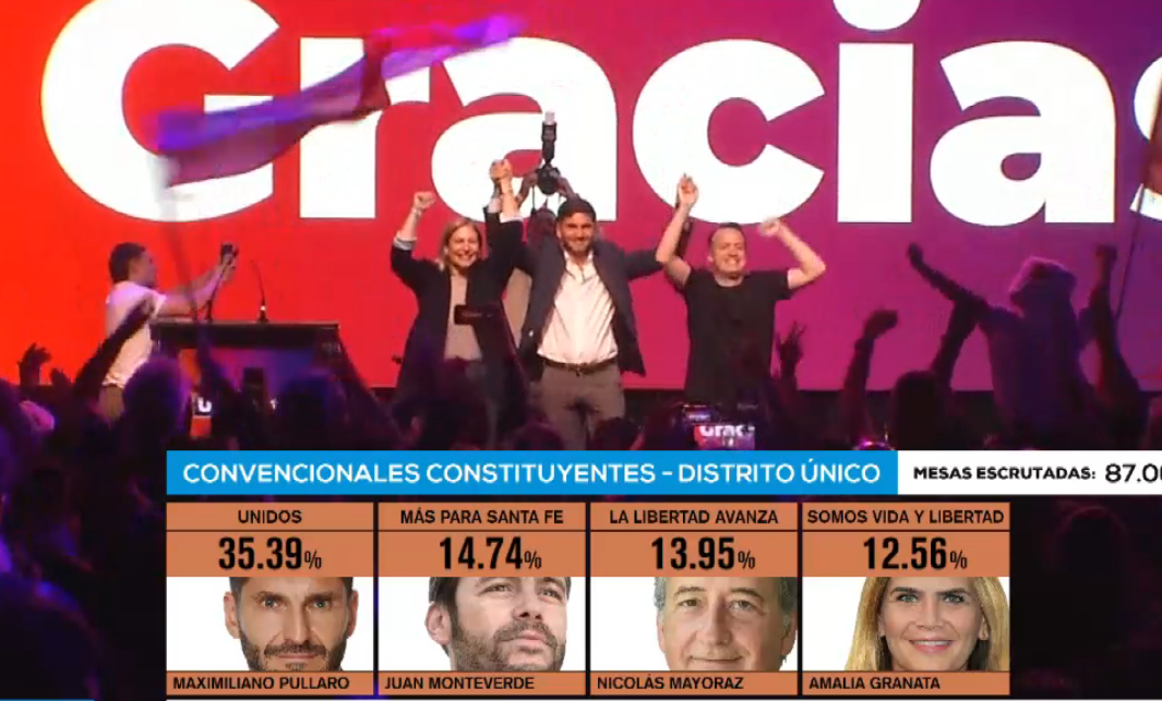 Pullaro: "Ganamos la elección de punta a punta" | Información General