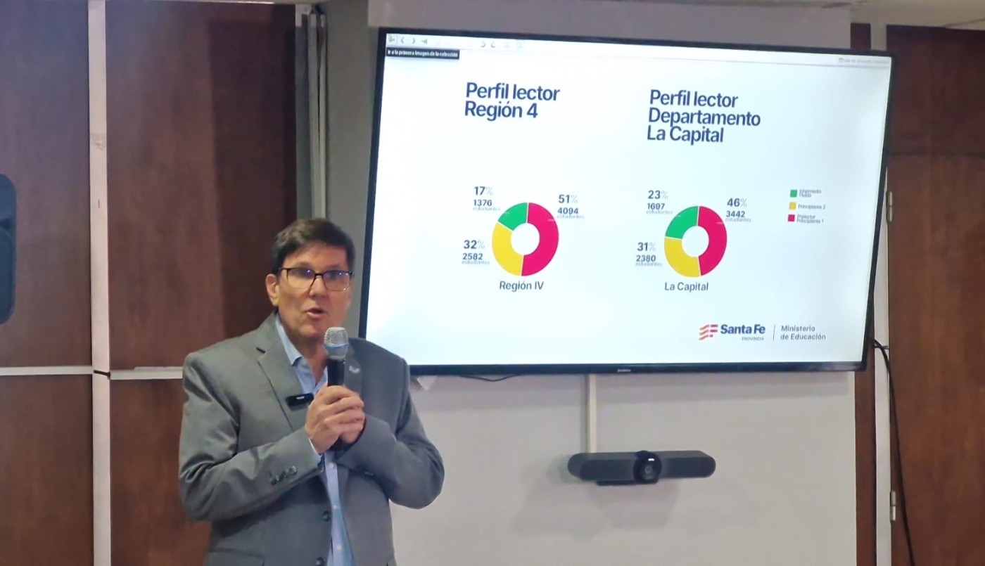Plan de Lectura: presentron los resultados en las escuelas del departamento La Capital | Información General