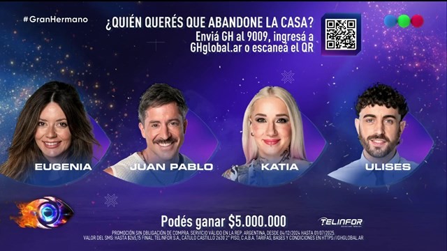 Selva, Tato y Luz en el Top 6: todos los votos de la gala de nominación número 20 | Espectaculos