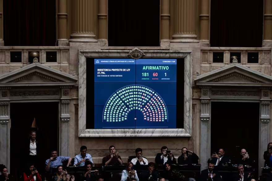 Vetos a las leyes de universidades y el Garrahan: cómo votaron los diputados santafesinos | Información General