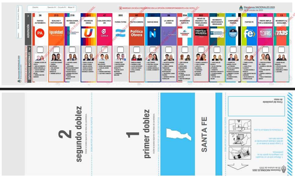 Boleta única de papel: cómo se votará en las próximas legislativas nacionales | Nacionales