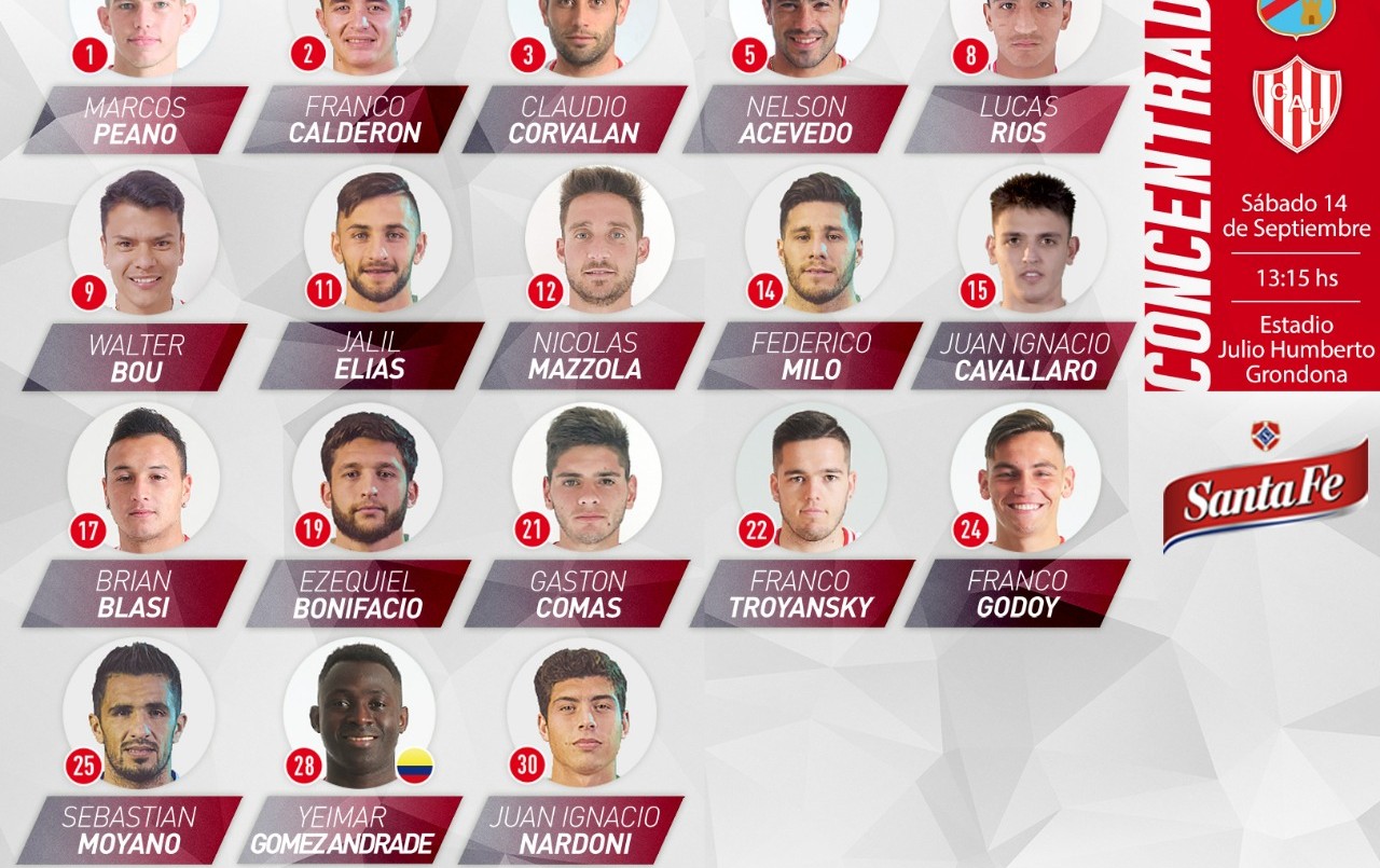 Madelón dio la lista de concentrados para el partido ante Arsenal | Deportes