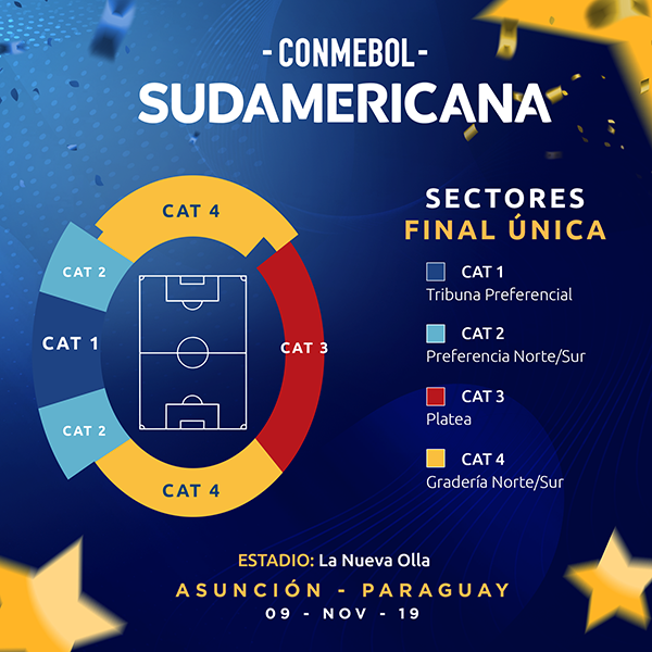 Hoy comienza la venta de entradas para la final de la Sudamericana | Deportes