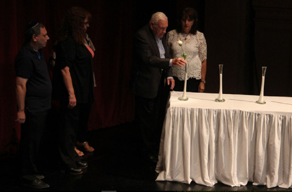 La DAIA conmemora este martes el día del Holocausto de manera virtual | Noticias