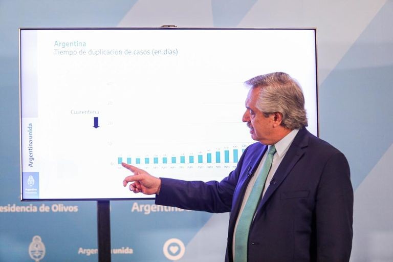 Cuarentena administrada: El anunció será después de las 19 | Noticias