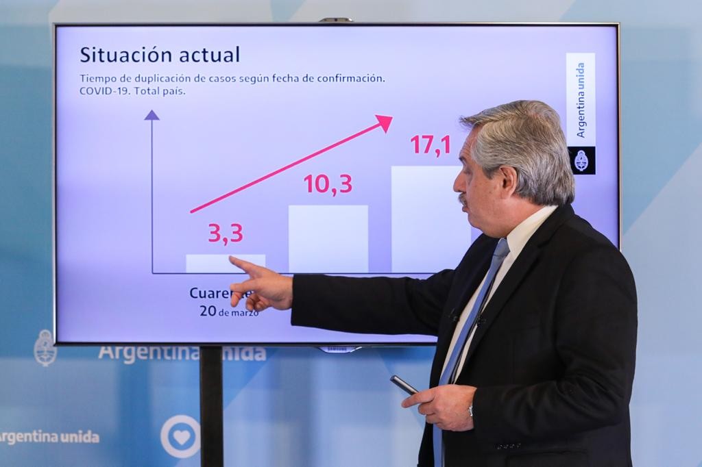 Cuarentena hasta el 10 de mayo y en los grandes centros urbanos no habrá flexibilidad | Noticias