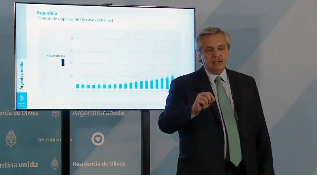 Alberto Fernández anunciaría hoy la extensión de la cuarentena hasta el 25 de mayo | Noticias