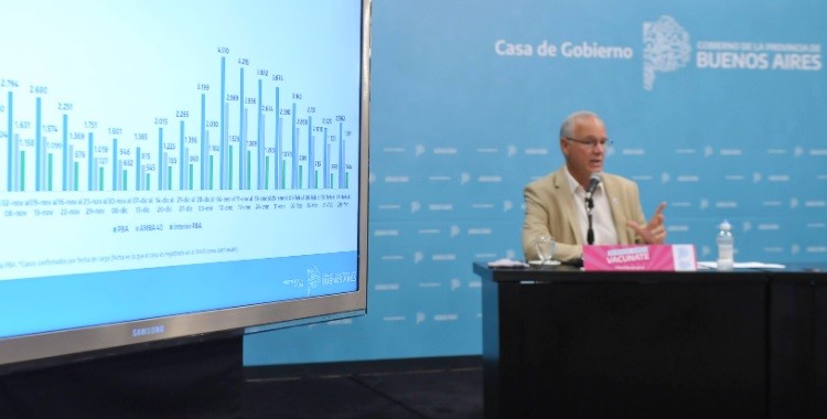 Gollan defendió la vacunación a personal de salud de todas las edades: "No inventen pavadas" | Nacionales