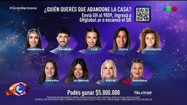Mucha estrategia para cuidarse en placa: todos los votos de la 15° gala de nominación | Espectaculos