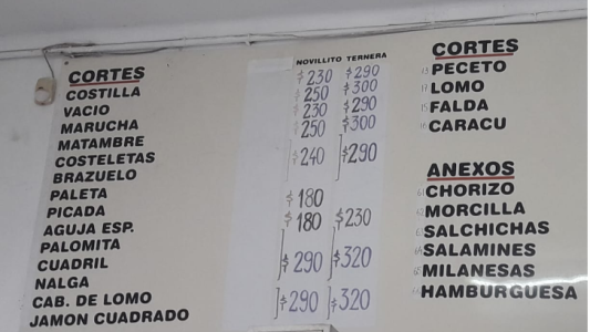 El precio de la carne aumentó un 10% el último fin de semana