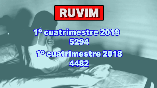 Crecen las denuncias por violencia de género en la provincia