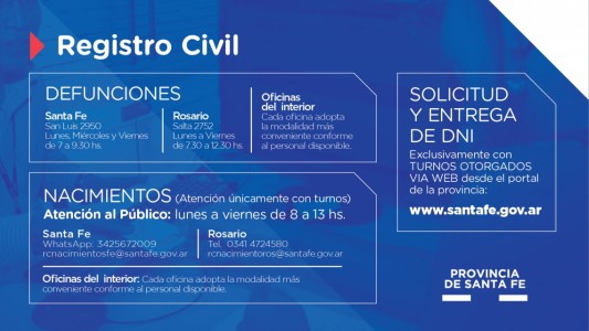 Se puso en marcha el nuevo sistema de atención en el Registro Civil