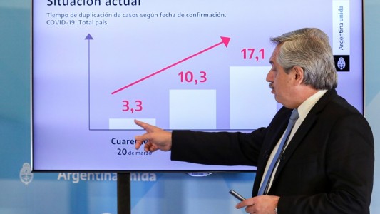 Alberto Fernández: "Poner en marcha actividades fabriles es mucho más riesgoso"