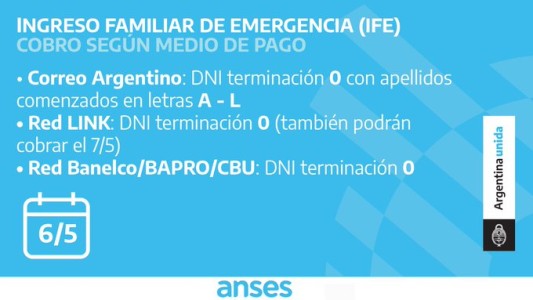 Anses difundió el calendario de pago del IFE a partir del 6 de mayo