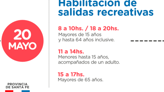 A excepción de Santa Fe y Rosario, habilitan salidas recreativas en la provincia