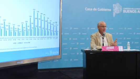 Gollan defendió la vacunación a personal de salud de todas las edades: "No inventen pavadas"