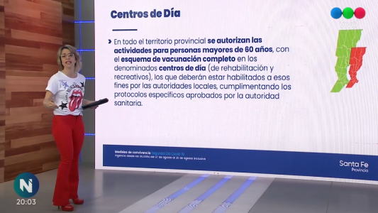 Una por una: ¿cómo son las medidas que rigen hasta el 20 de agosto?