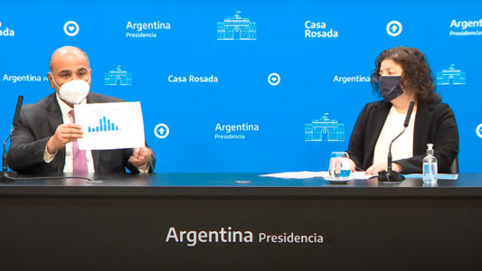 Chau al tapabocas al aire libre y autorizan viajes y discotecas