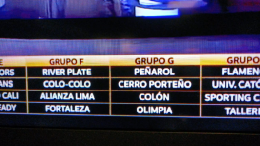 Libertadores 2022: Colón ya conoce a sus rivales en el grupo G