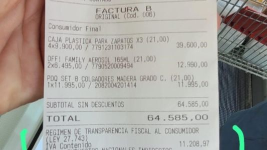 Santa Fe adhiere a la Ley de Transparencia Fiscal: ¿cuál es su impacto en los precios?