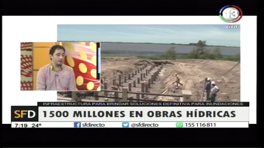 INVERSIÓN EN OBRAS HÍDRICAS