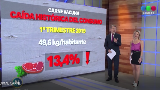 Consumo de carne, una baja histórica