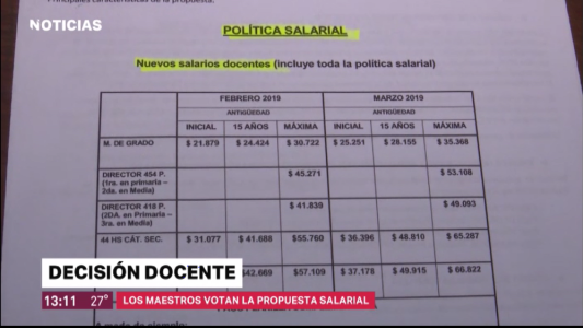 Decisión docente