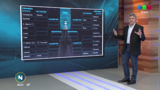 Superliga: los cruces de la Copa