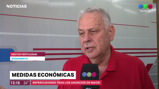 Medidas Económicas