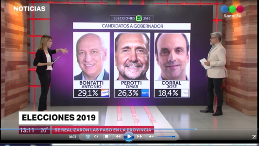 Finalizaron las PASO y comienza el escrutinio definitivo