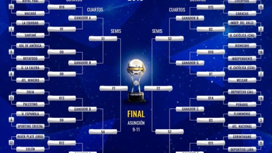 Colón jugará con River de Uruguay en la Copa Sudamericana