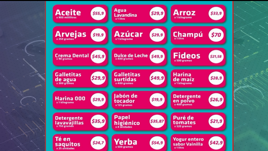 Precios cuidados: Mañana comienzan a regir en nuestra ciudad